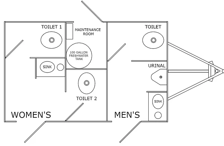Floorplan of 4-station bathroom trailer