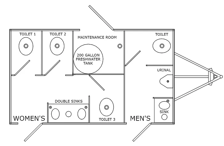 Floorplan of 5-station bathroom trailer